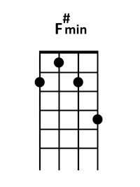 blow 1 - F#min Chord